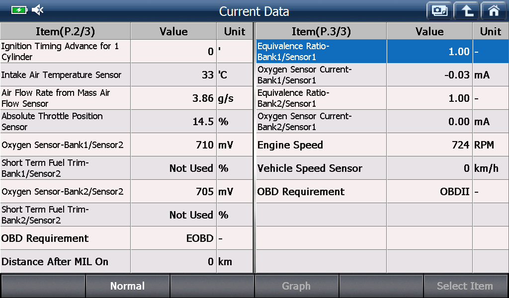 OBD2 preview
